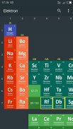 TPU - Periodic Table screenshot 3