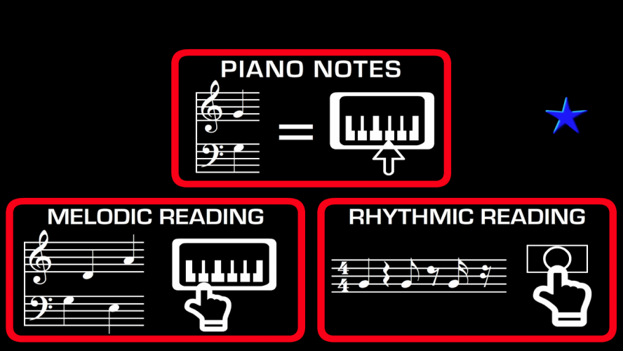 Piano Sheet Reading 1 0 0 Download Android Apk Aptoide - minecraft roblox piano sheet easy