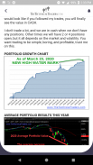 The Technical Traders Mobile screenshot 2