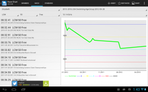 MySwimmingTimes screenshot 0