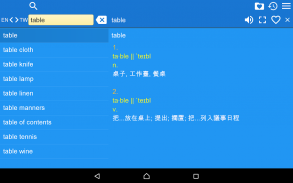 English Chinese Dictionary T screenshot 2