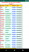 Sanskrit Dictionary Free screenshot 7