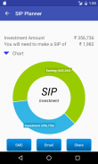 SIP Calculator screenshot 4