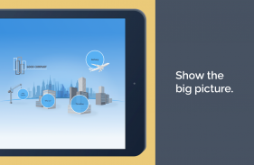 Prezi Viewer screenshot 9