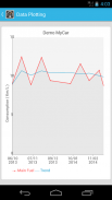 Fuel Consum (Consumption stat) screenshot 4