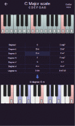 Chord Progression Reference (free) screenshot 2