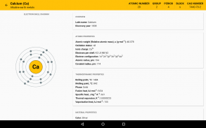 Periodic Table 2021. Chemistry in your pocket screenshot 1