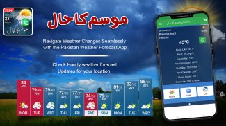 Pakistan Weather Forecast 2024 screenshot 3