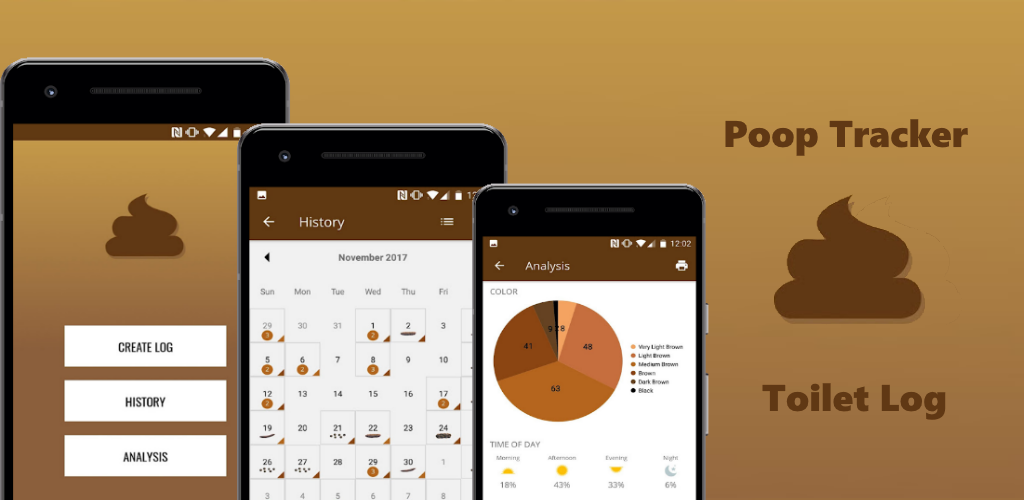 Happy Poop - Toilet Log, Poop Tracker & Habit Analysis::Appstore  for Android