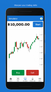 Japanese Candlestick Patterns screenshot 4