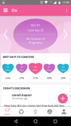 Suivi de l'ovulation & App fertilité - Ela screenshot 1
