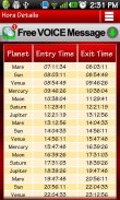 Hora Muhurat - Astrology screenshot 0