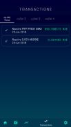 Realxoin - RXE Wallet screenshot 0