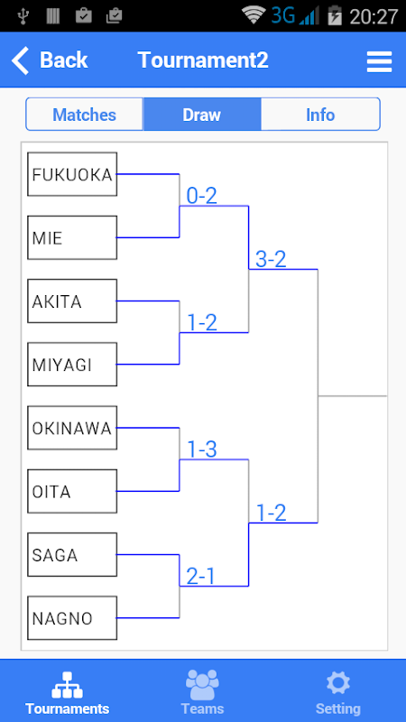 Football Tournament Maker Cloud