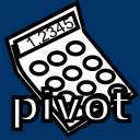 Pivot Point Calculator