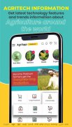 AgriApp : Smart Farming App screenshot 3