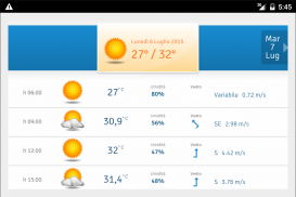 Jesolo Meteo screenshot 2