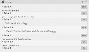 الأفعال المخالفة للقاعدة screenshot 6