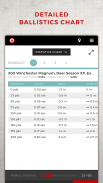 Winchester Ballistics Calculator screenshot 3