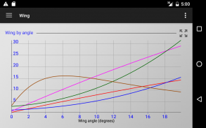 Car Math Pro Car Calculator screenshot 0