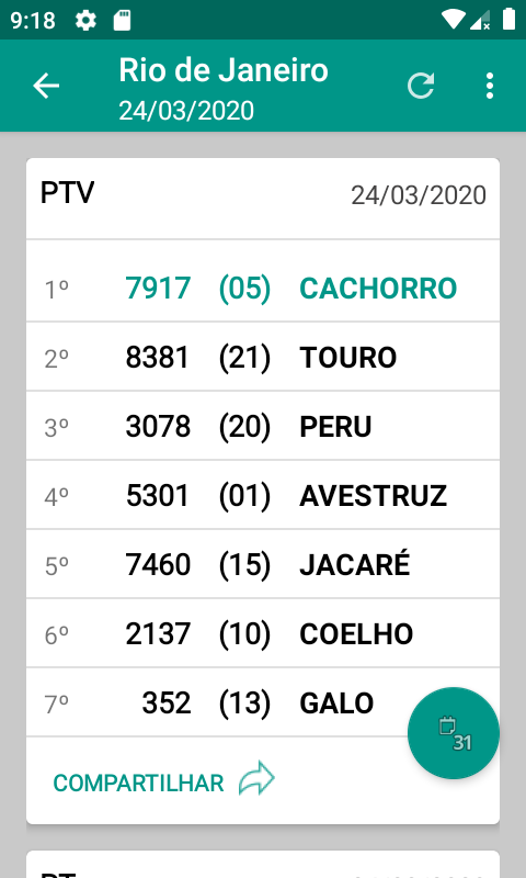 Download do APK de Resultado Certo - Bicho RS para Android