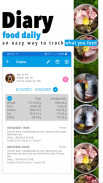 Dog and cat raw food calc, logger and analyzer screenshot 1