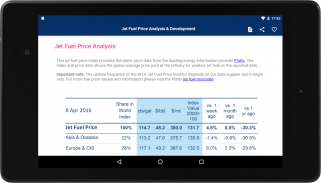 IATA Economics screenshot 14