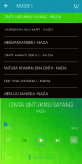 Cinta Untukmu Sayang - Nazia Marwiana screenshot 3