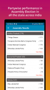 Election - Maharashtra & Haryana screenshot 3
