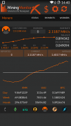 Mining Monitor 4 Nanopool screenshot 0