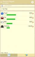 MyMoneyTracker Lite screenshot 0