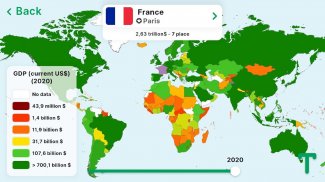 StudyGe - World Geography Quiz screenshot 9