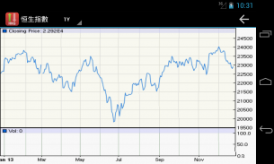 Hong Kong Stock Market screenshot 0