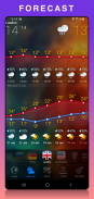 WEATHER NOW PREMIUM forecast, rain radar & widgets screenshot 4