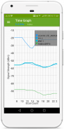 WiFi Analyzer screenshot 4