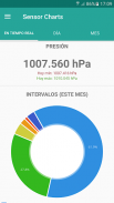 Sensor Charts screenshot 7