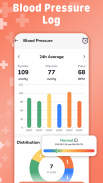 Blood pressure: Health Tracker screenshot 1