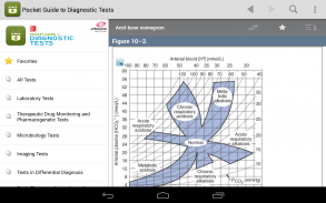 Guide to Diagnostic Tests screenshot 5