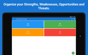 Business Model Canvas & SWOT screenshot 2