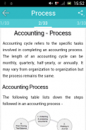 Learn Accounting Basics screenshot 1