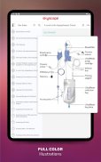 Lippincott Nursing Procedures screenshot 19