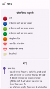 ओवुलेशन ट्रैकर और प्रजनन screenshot 2