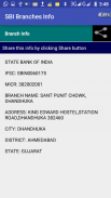 SBI Branches Info screenshot 2