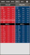 VS. 2024 NFL Schedule & Scores screenshot 4