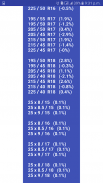 Tire Size Calculator screenshot 0