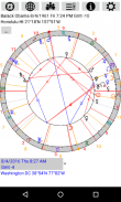 Astrological Charts Lite screenshot 12