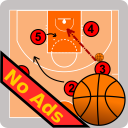 Basketball playbook