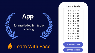 Math games: learning maths app screenshot 2