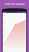 Music Theory - Key Signature Quiz screenshot 5