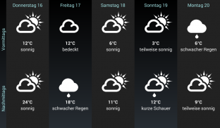 Weather for Austria screenshot 1